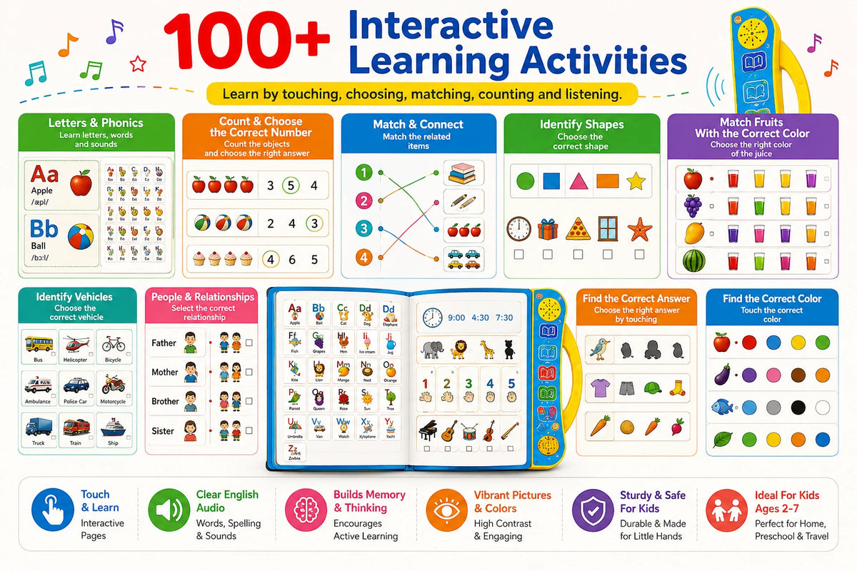 India's #1 Interactive Sound Book For Kids I 50% Off | 2026 Edition | Limited Stock